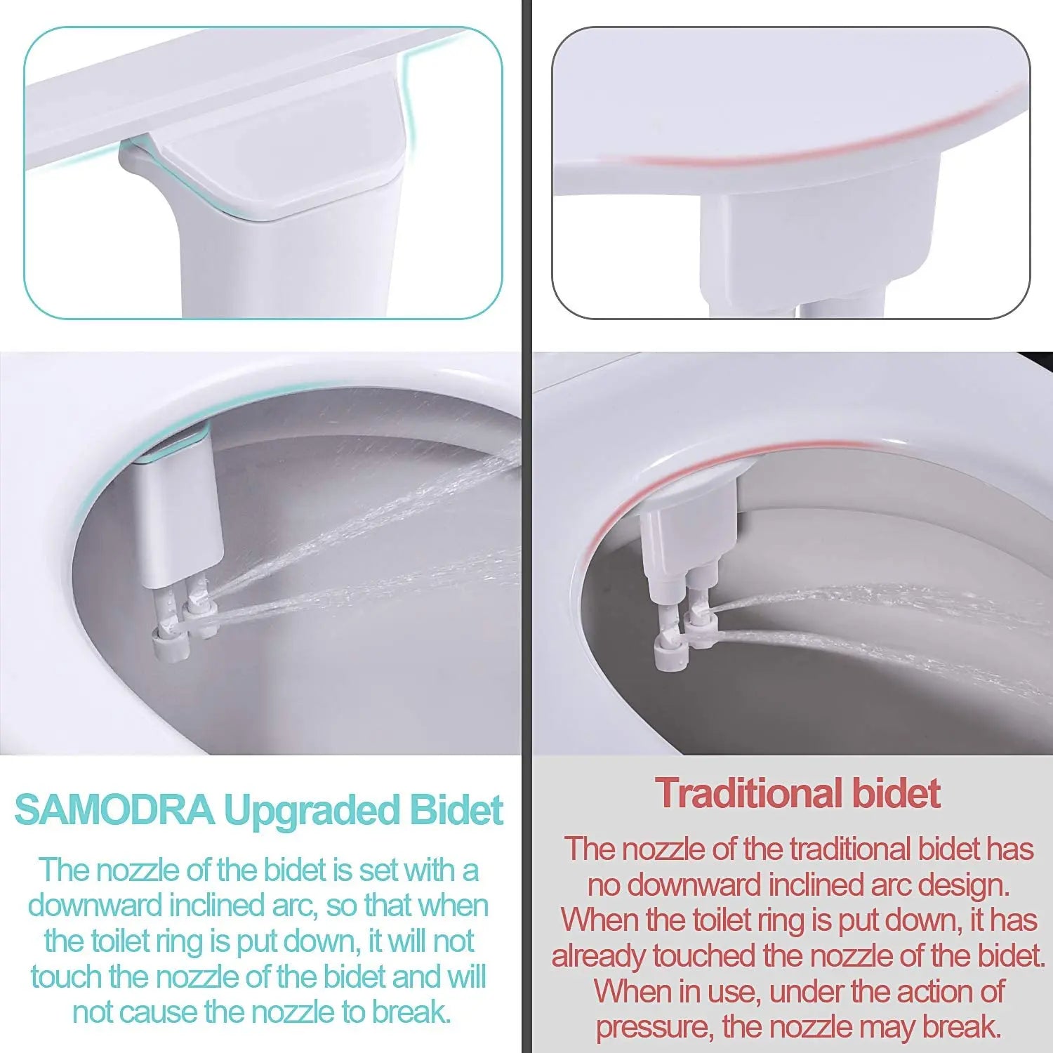 SAMODRA Non-Electric Cold Water Bidet Attachment with Adjustable Pressure